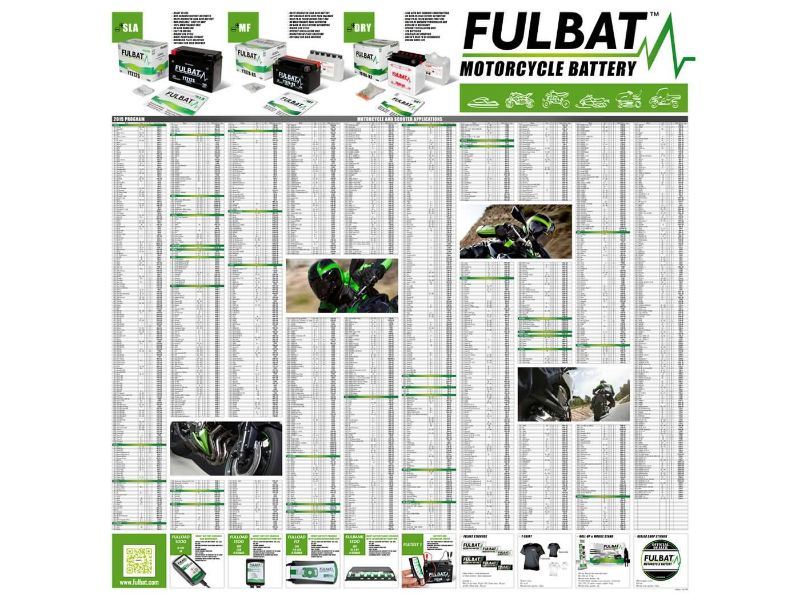 Obrázok z plagát Fulbat motorcycle a scooter Batéria applications