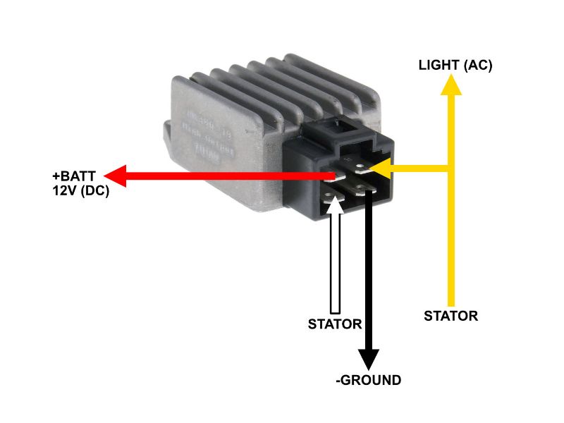 Obrázok z regulátor - regler Naraku high output AC/DC 4-pin